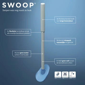 Tiger Toiletborstelhouder TESS Vrijstaand Met Swoop Borstel Wit/lichtgrijs - Afbeelding 9